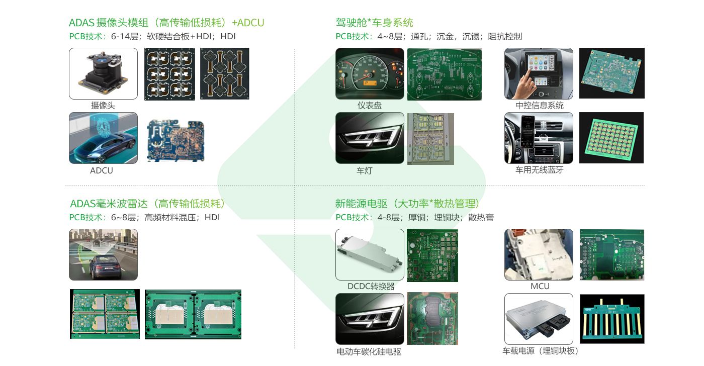 东升国际官网-相信品牌力量