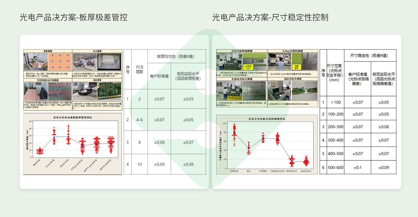 东升国际官网-相信品牌力量