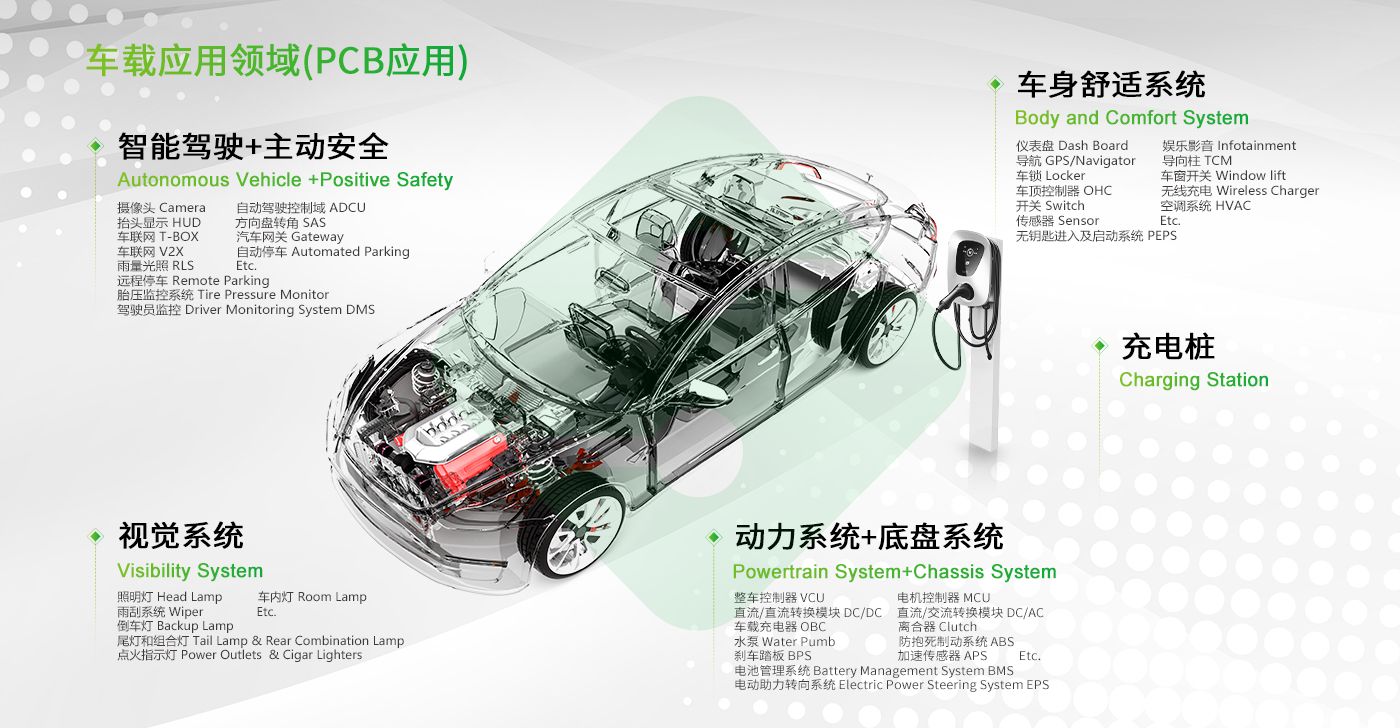 东升国际官网-相信品牌力量