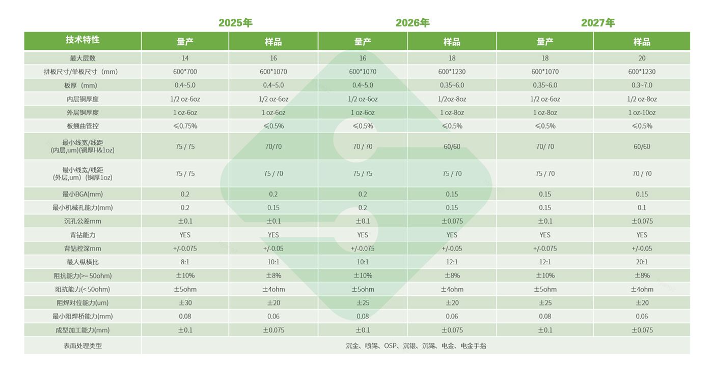 东升国际官网-相信品牌力量